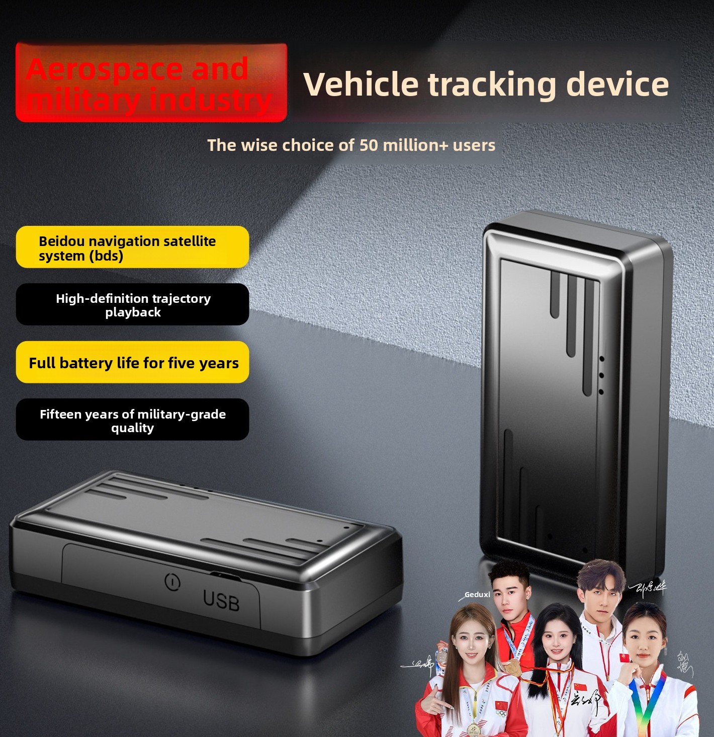 Car Care - جهاز تتبع GPS من Beidou لتحديد