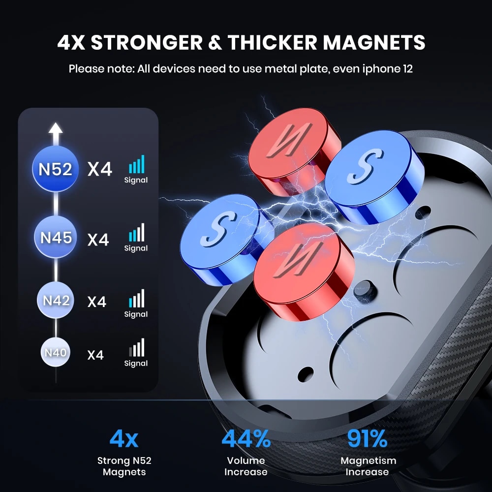 حامل هاتف السيارة المغناطيسي T - مراجعة Magnetic Phone Holder For Car Vent وسعره