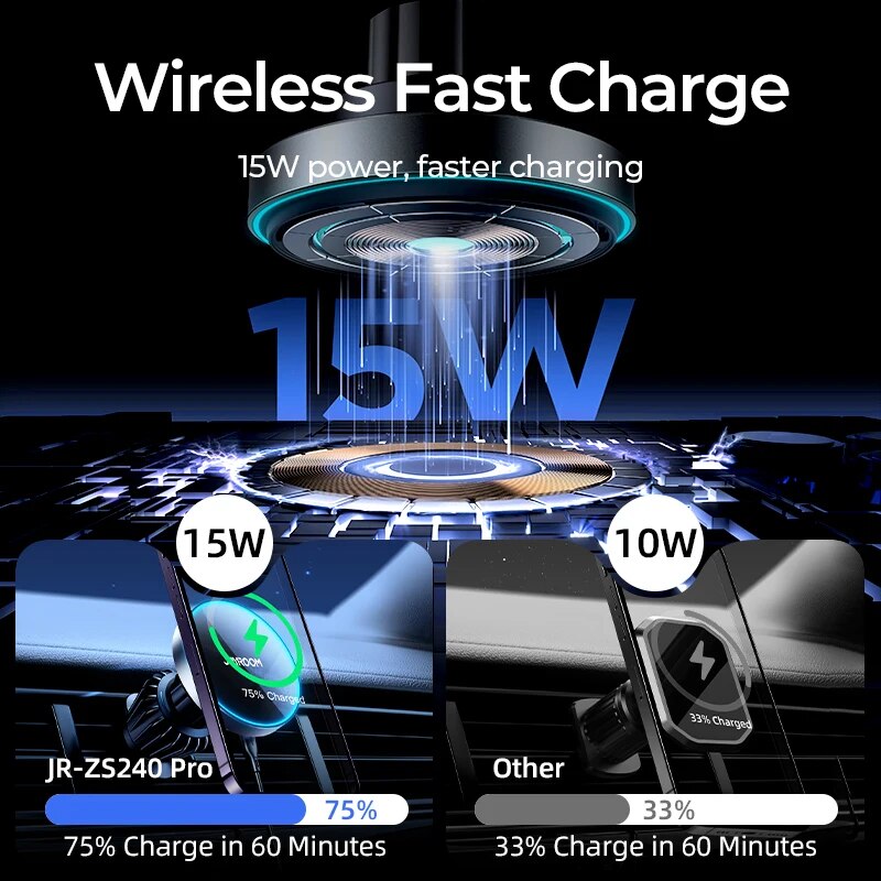 Joyroom-حامل هاتف السيارة المغ - مراجعة Wireless Car Charger Mount Fast Charging وسعره